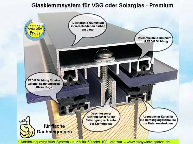 Glasbefestigung VSG - glas oder Solarglas
